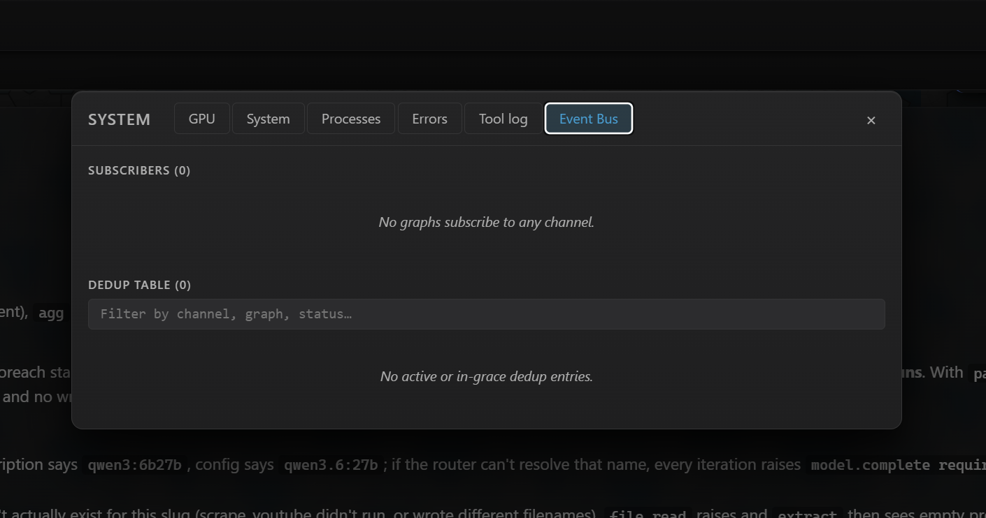 Event bus viewer